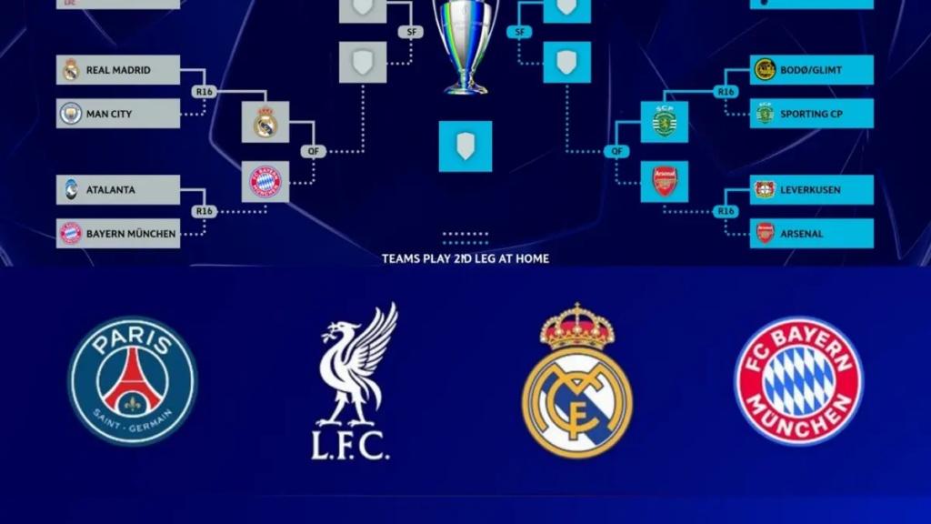 update Liga Champions 2026 terbaru hasil 16 besar perempat final