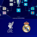 Update Liga Champions 2026 Terbaru: Drama, Kejutan, dan 8 Tim Perempat Final!