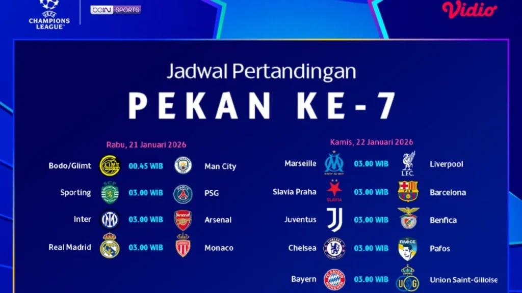 streaming Liga Champions 2026 Indonesia Vidio SCTV