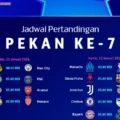 Streaming Liga Champions 2026 Indonesia: Platform Terbaik untuk Nonton UCL Tanpa Ketinggalan