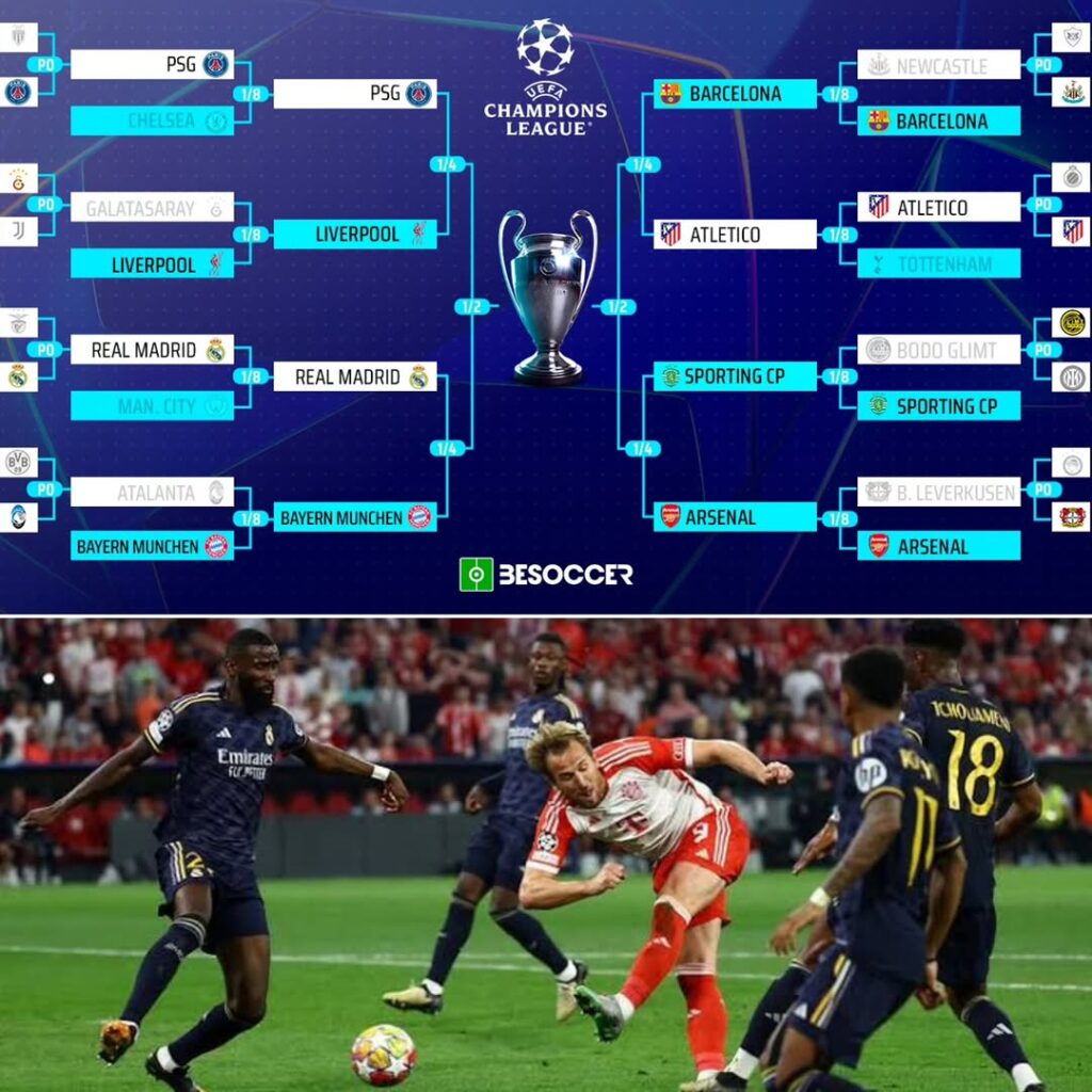 klasemen Liga Champions 2026 bagan perempat final 8 tim