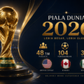Format Piala Dunia 2026: Analisis Mendalam Era Baru 48 Tim yang Mengubah Wajah Turnamen Selamanya